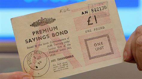 U.K. Premium Bonds: Everything You Need to Know .
